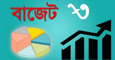 প্রস্তাবিত বাজেটে ঘাটতি দুই লাখ ৪৫ হাজার ৬৪ কোটি টাকা